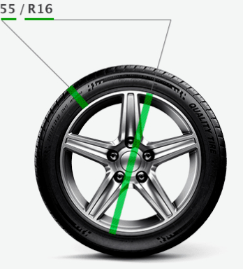 Opona ze srebrnym kołpakiem