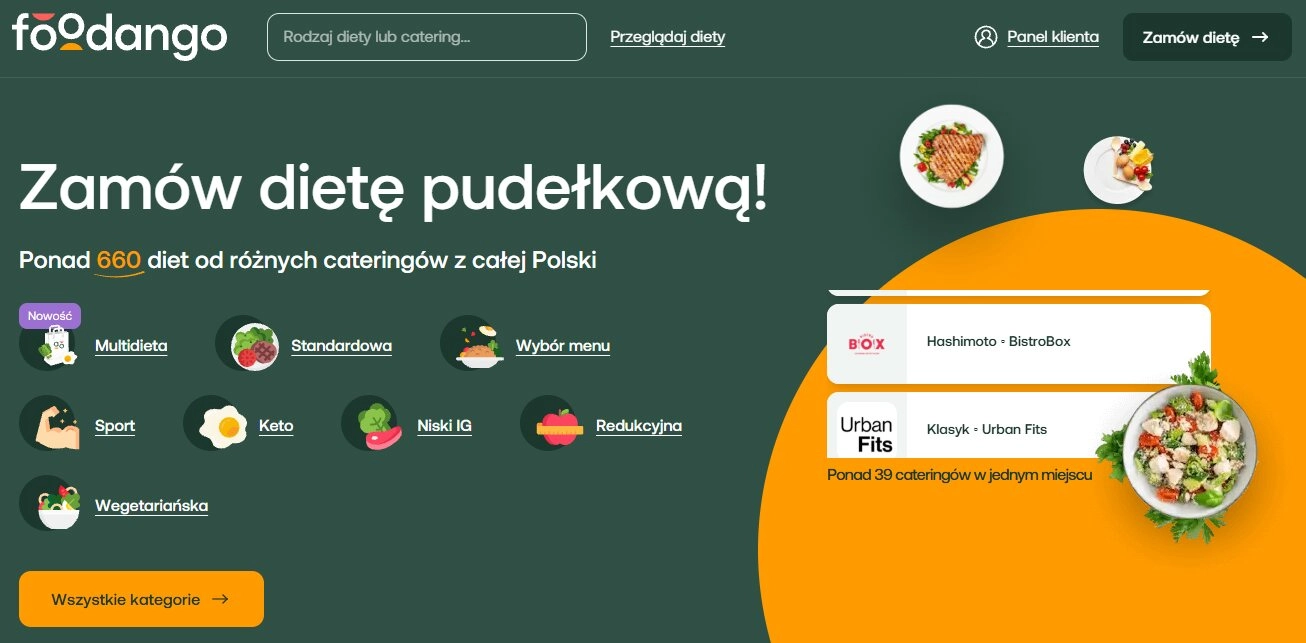 Strona interentowa sklepu
