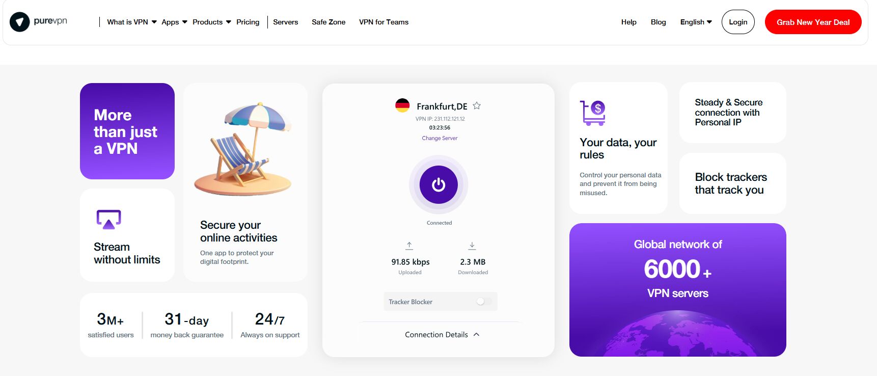 Pure Vpn - strona internetowa sklepu