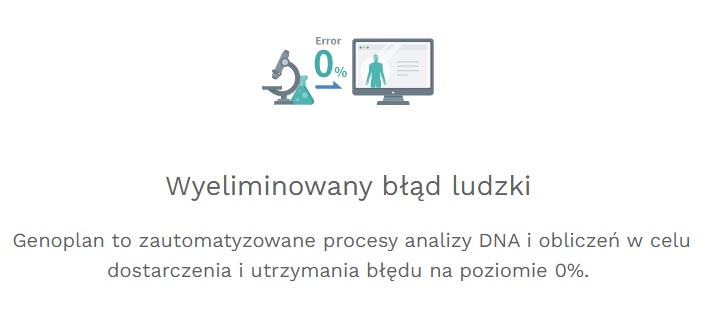 genplan okazja