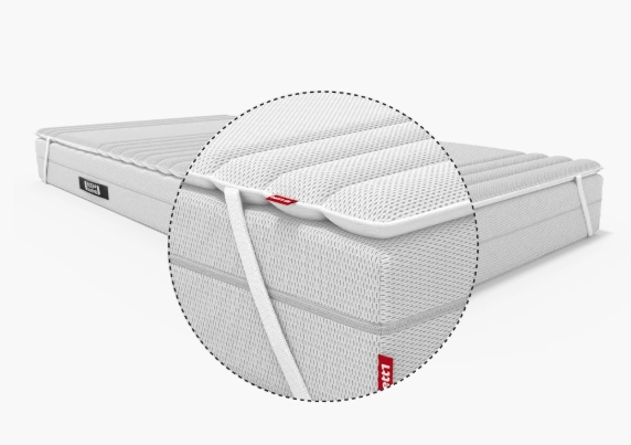 Materac z wyszczególnionymi warstwami w kółku