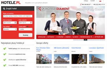 eshop Hotele.pl