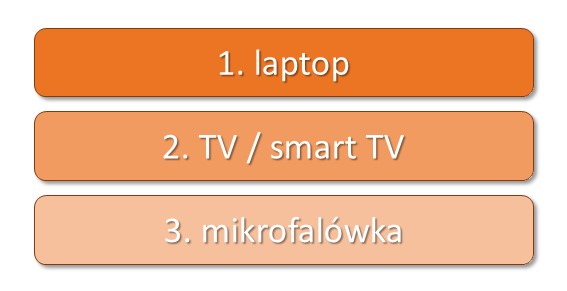 ikonografika 2 black friday